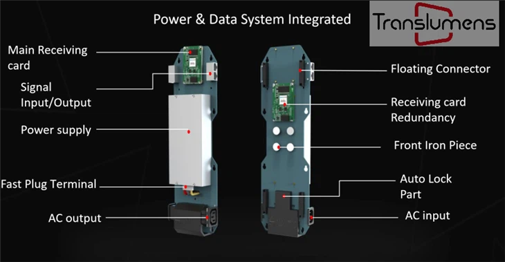 P1.87 Indoor LED Video Wall